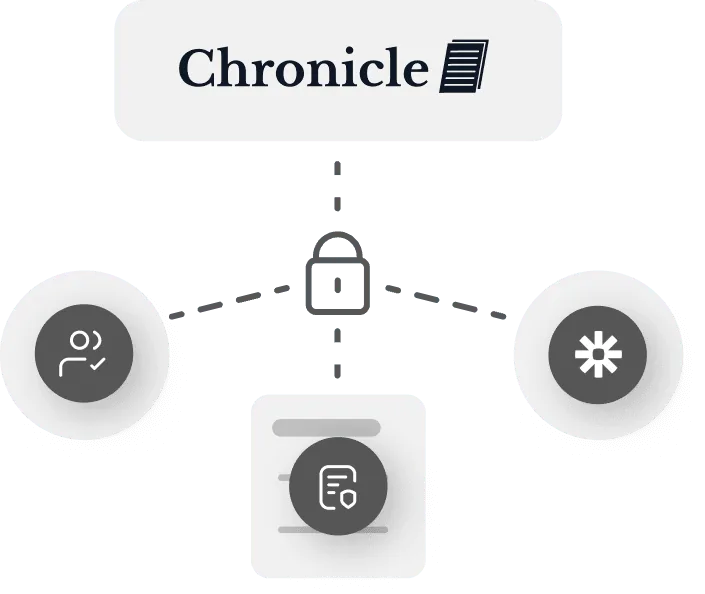 chronicle API and webhooks with other disability software
