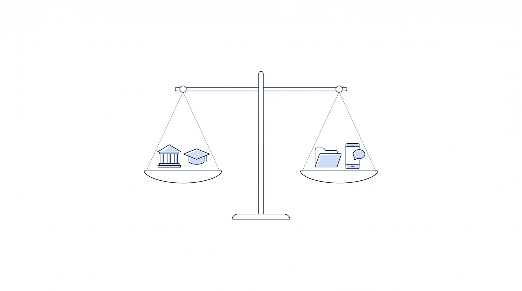 A level balance scale with a courthouse and a graduation cap in one pan, and a folder and a phone with a speech bubble in the other