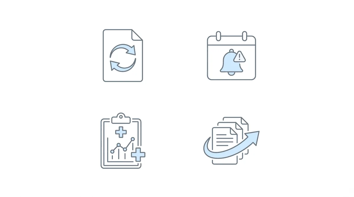 Four icons representing AI capabilities: document sync, calendar alerts, medical chronology, and document automation