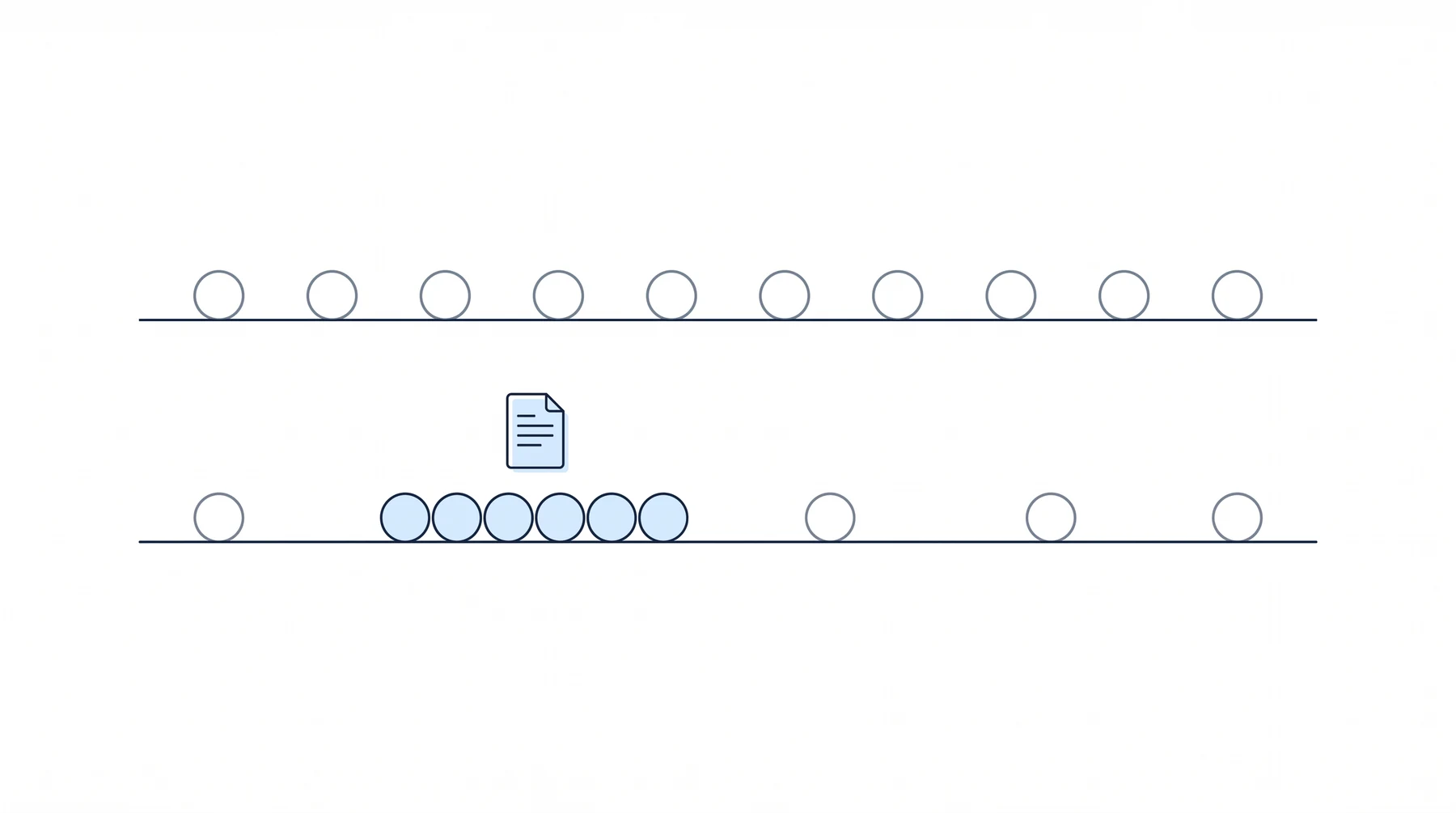 Attention spread evenly across a case versus concentrated where the record actually turns