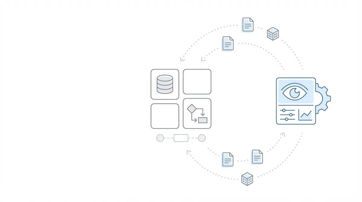 Software integration concept