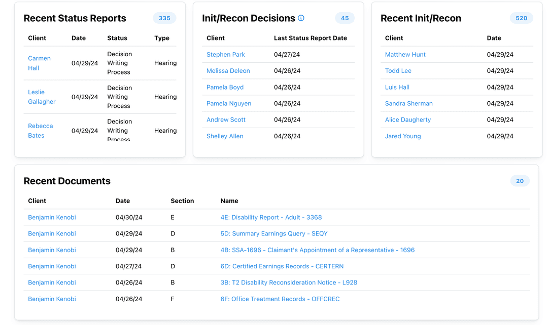 Chronicle April update with initial and reconsideration decision alerts and SMS updates