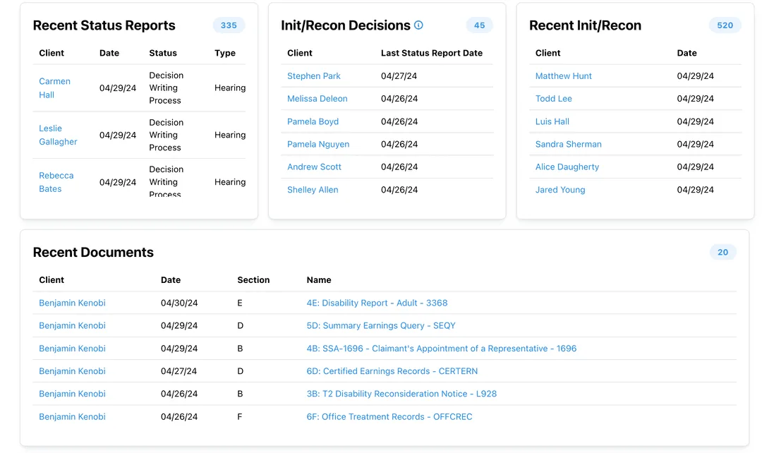 Chronicle April update with initial and reconsideration decision alerts and SMS updates