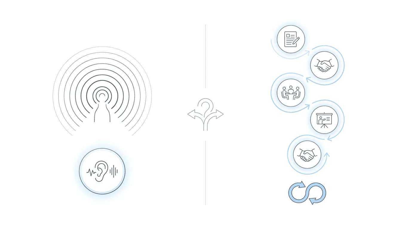 Feature comparison table of Assure Disability versus Chronicle for SSD firms