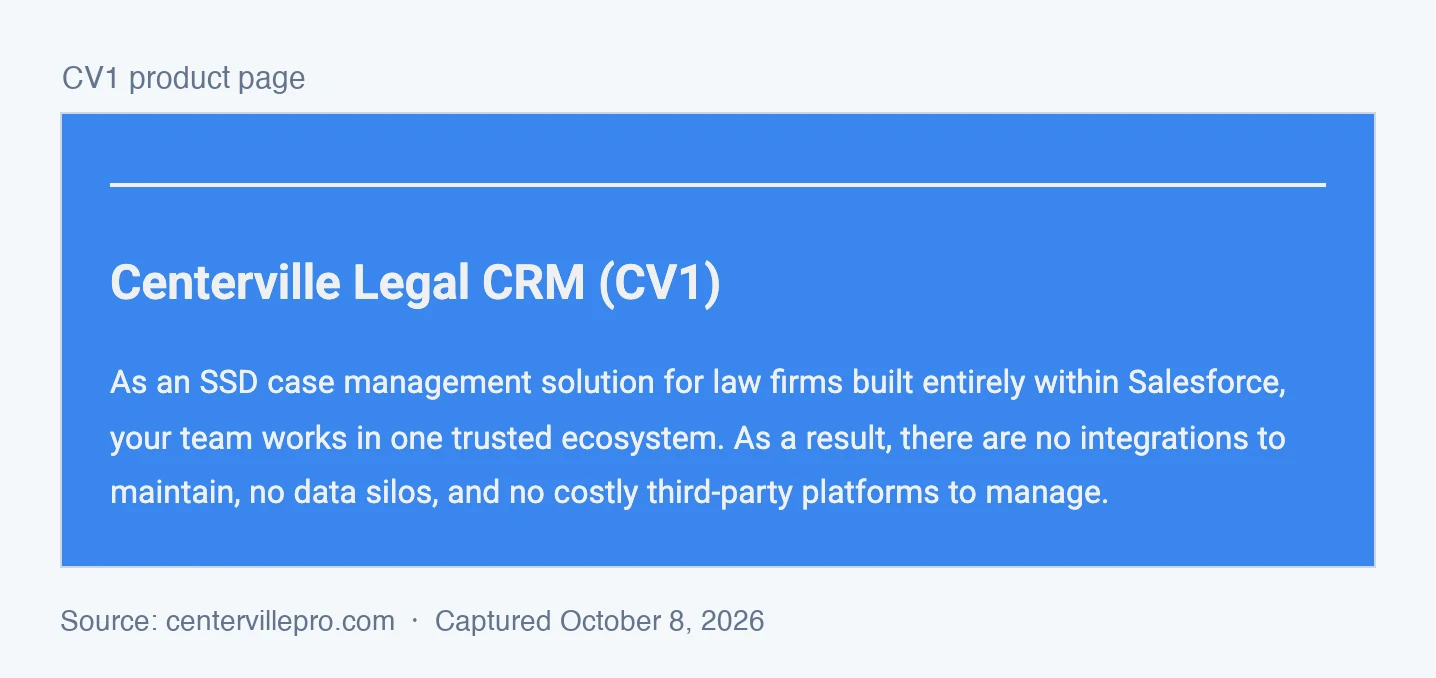Screenshot of Centerville's CV1 product page, captured October 8, 2026: "As an SSD case management solution for law firms built entirely within Salesforce, your team works in one trusted ecosystem. As a result, there are no integrations to maintain, no data silos, and no costly third-party platforms to manage."