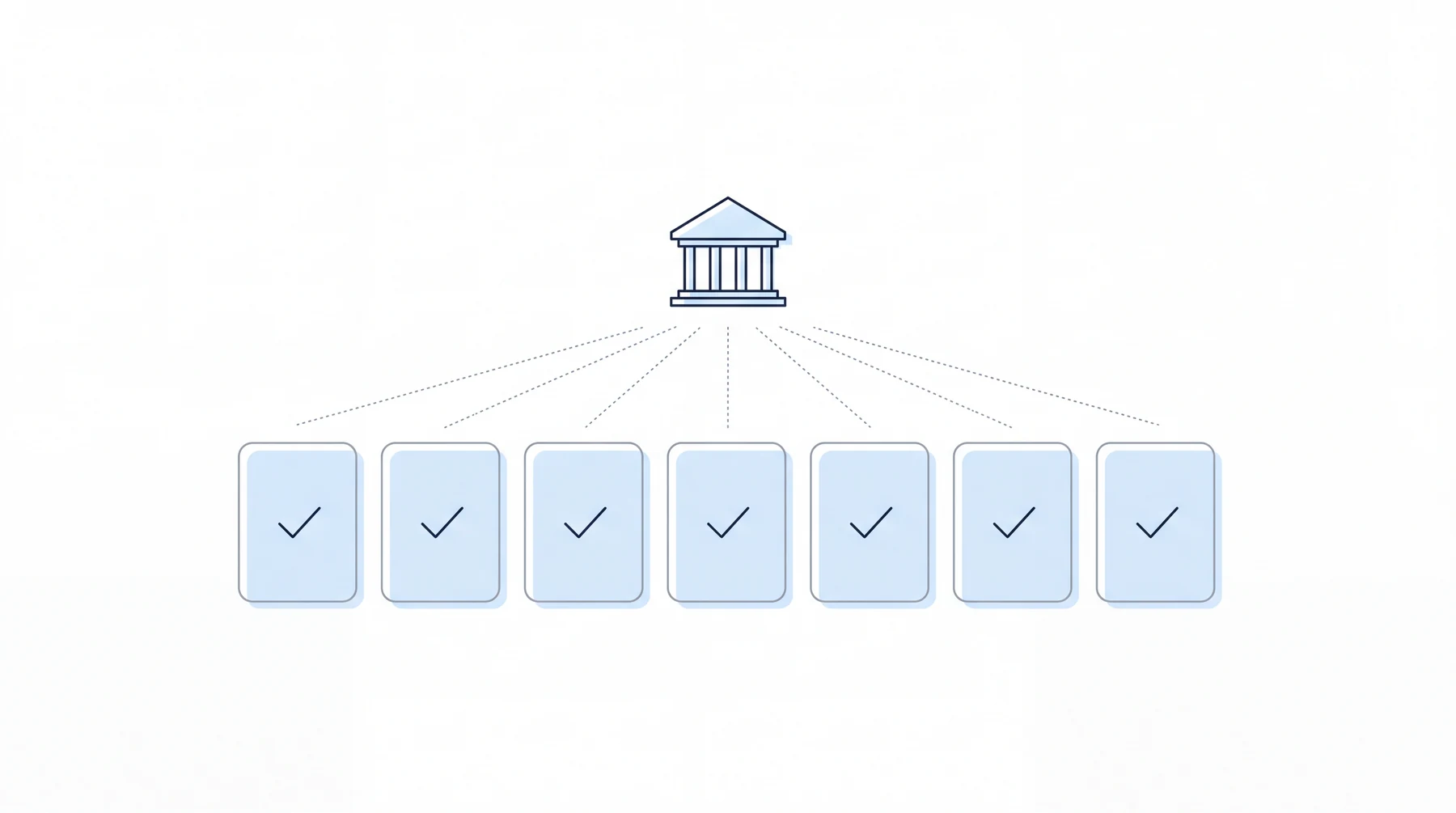 A government building icon connected by dotted lines to seven check-marked day cards, showing a daily ERE check