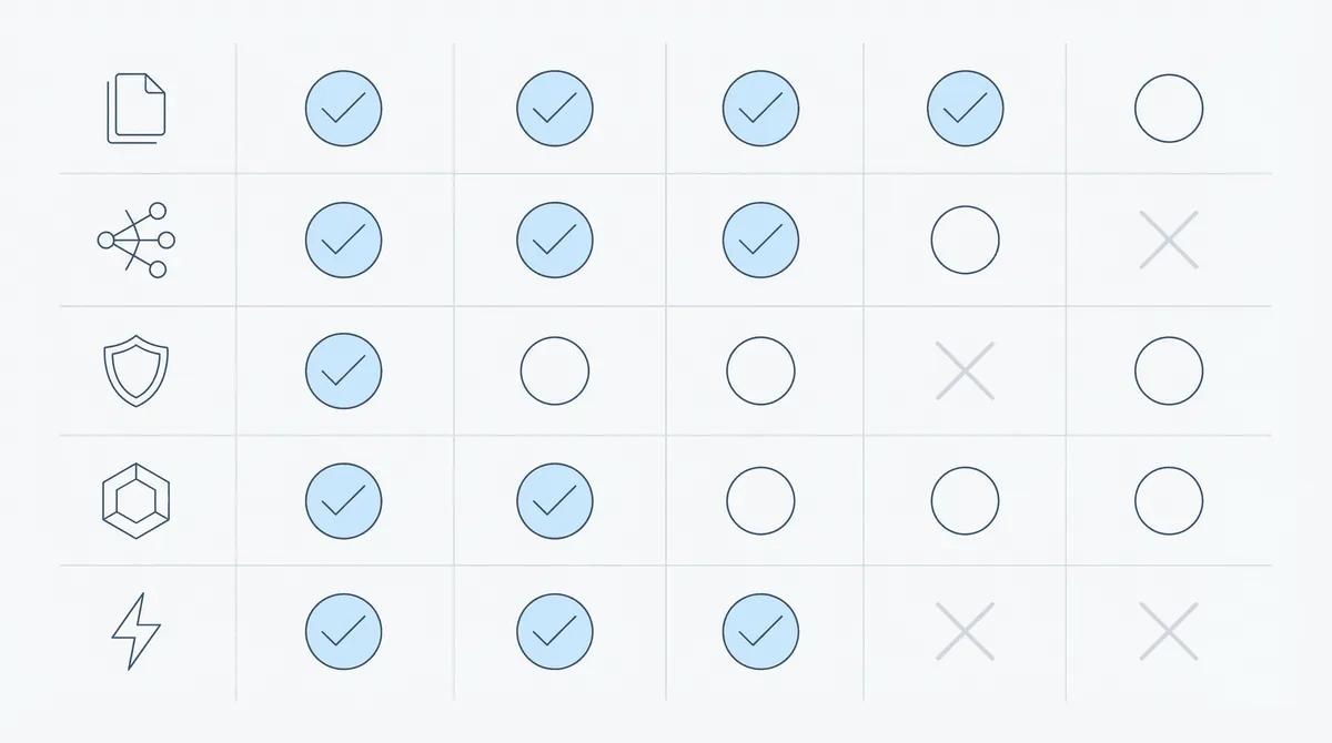AI medical record platforms comparison - multiple tools evaluated