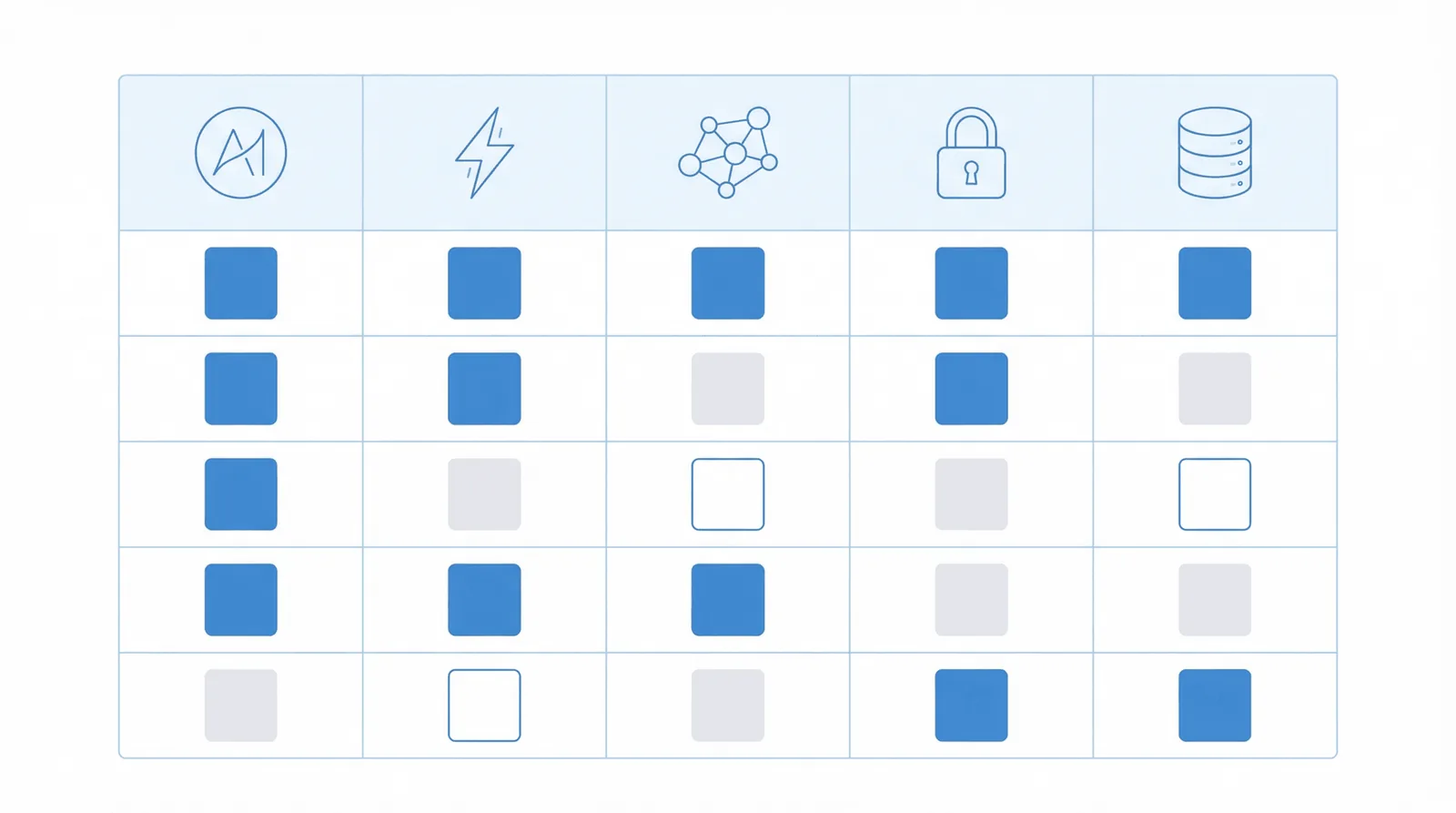Side-by-side comparison of AI medical record platforms for disability law firms