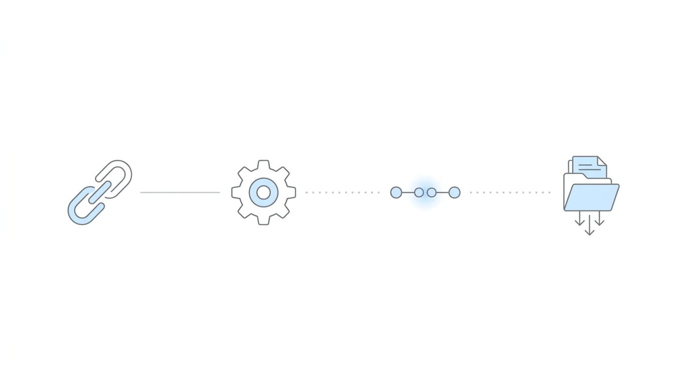 Four-step setup flow: connect, configure, match, sync