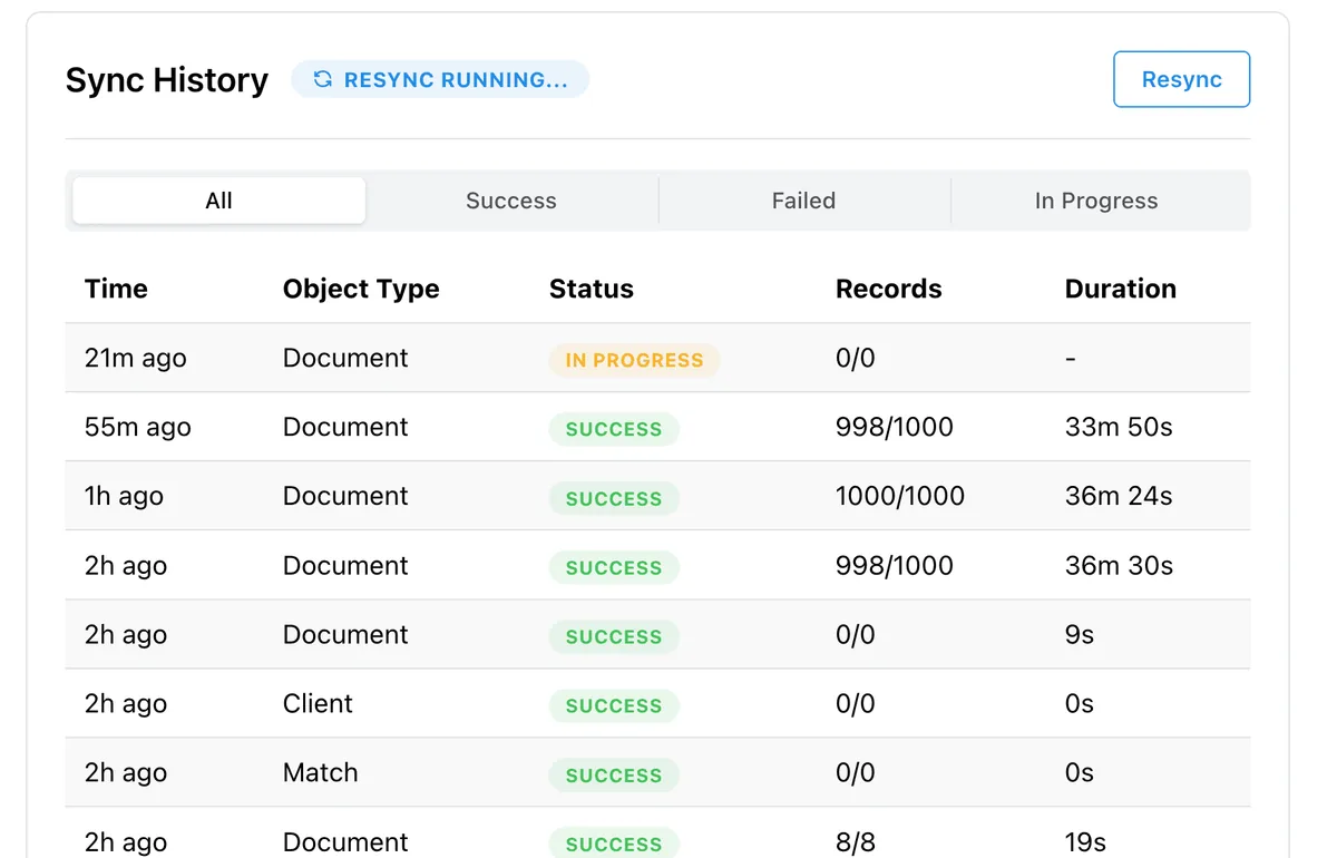 Sync history showing successful document and client syncs