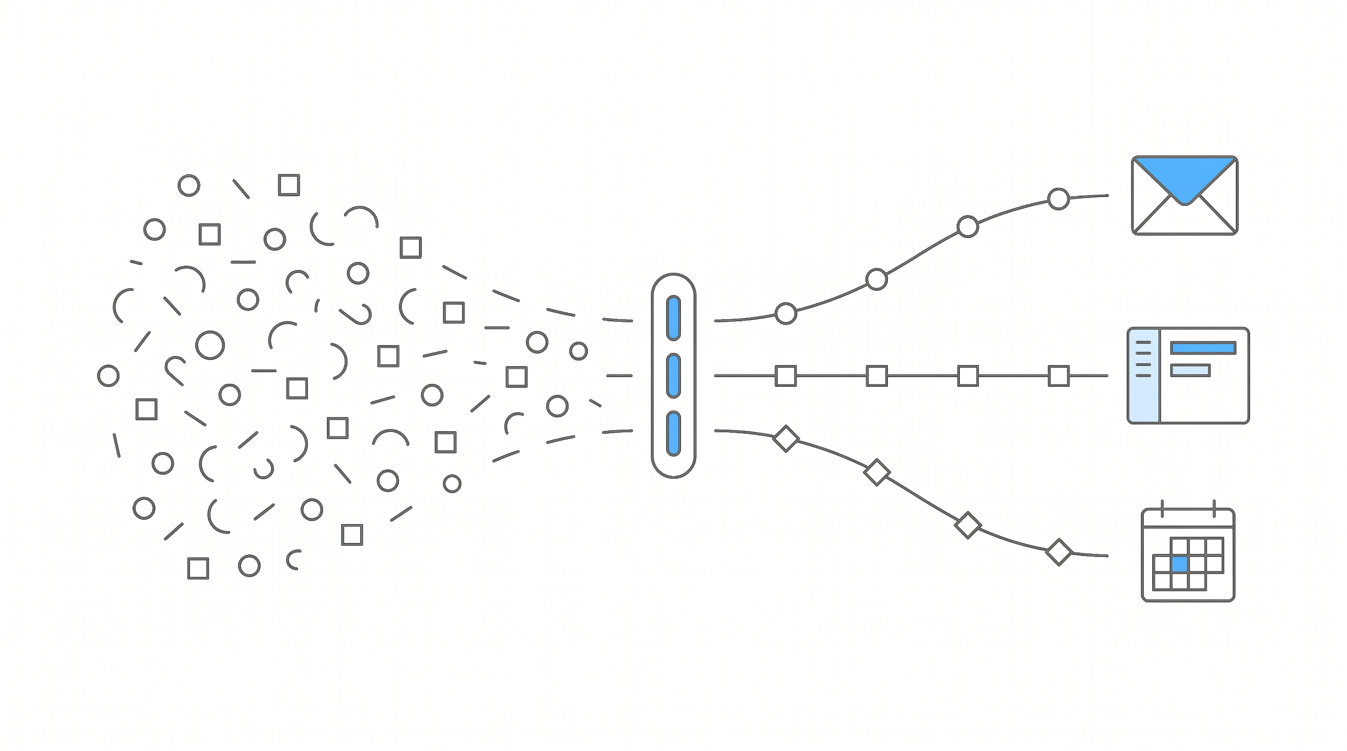 A dense undifferentiated stream of SSA case events passing through a routing filter and emerging as three clean separate streams feeding email, a dashboard, and a calendar feed