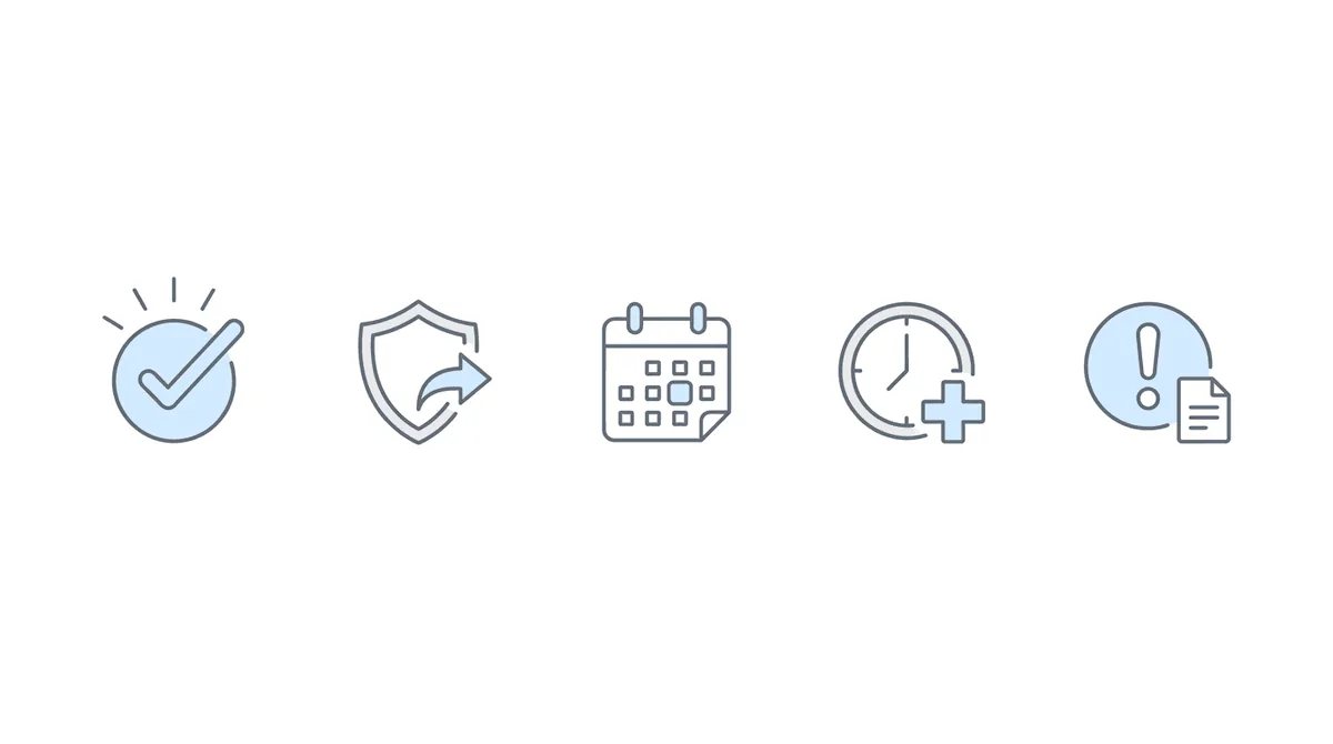 Five critical moments requiring a personal phone call