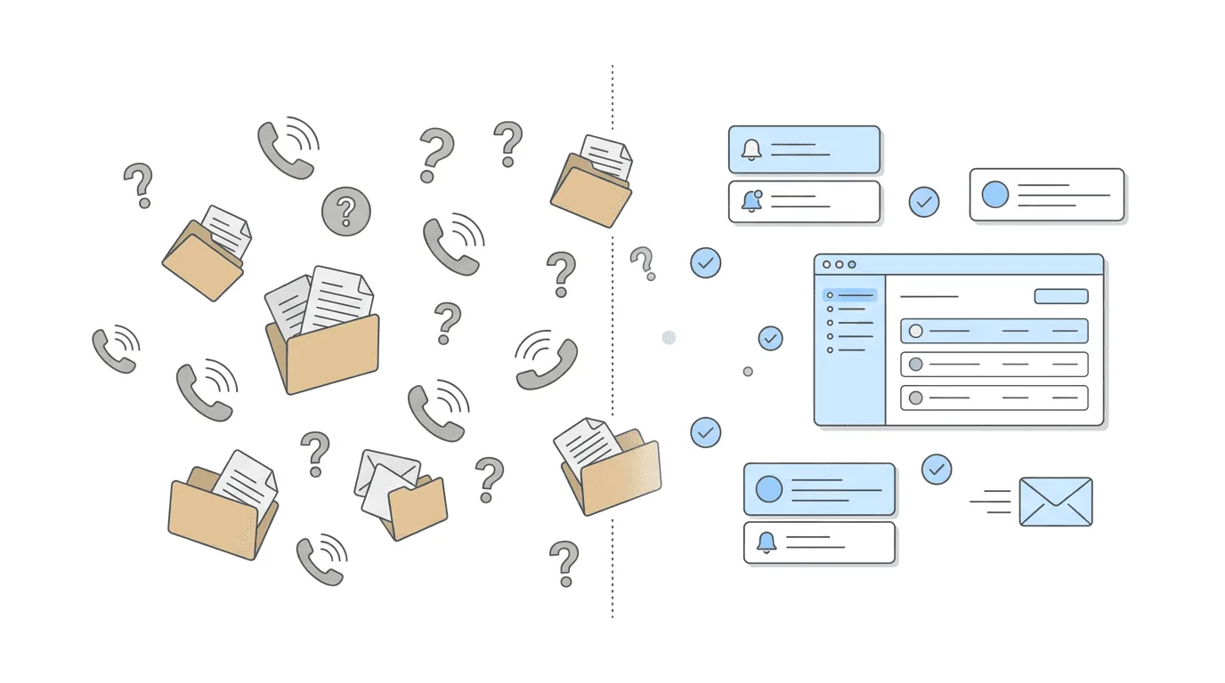 Automated case status notification sent to disability law firm clients