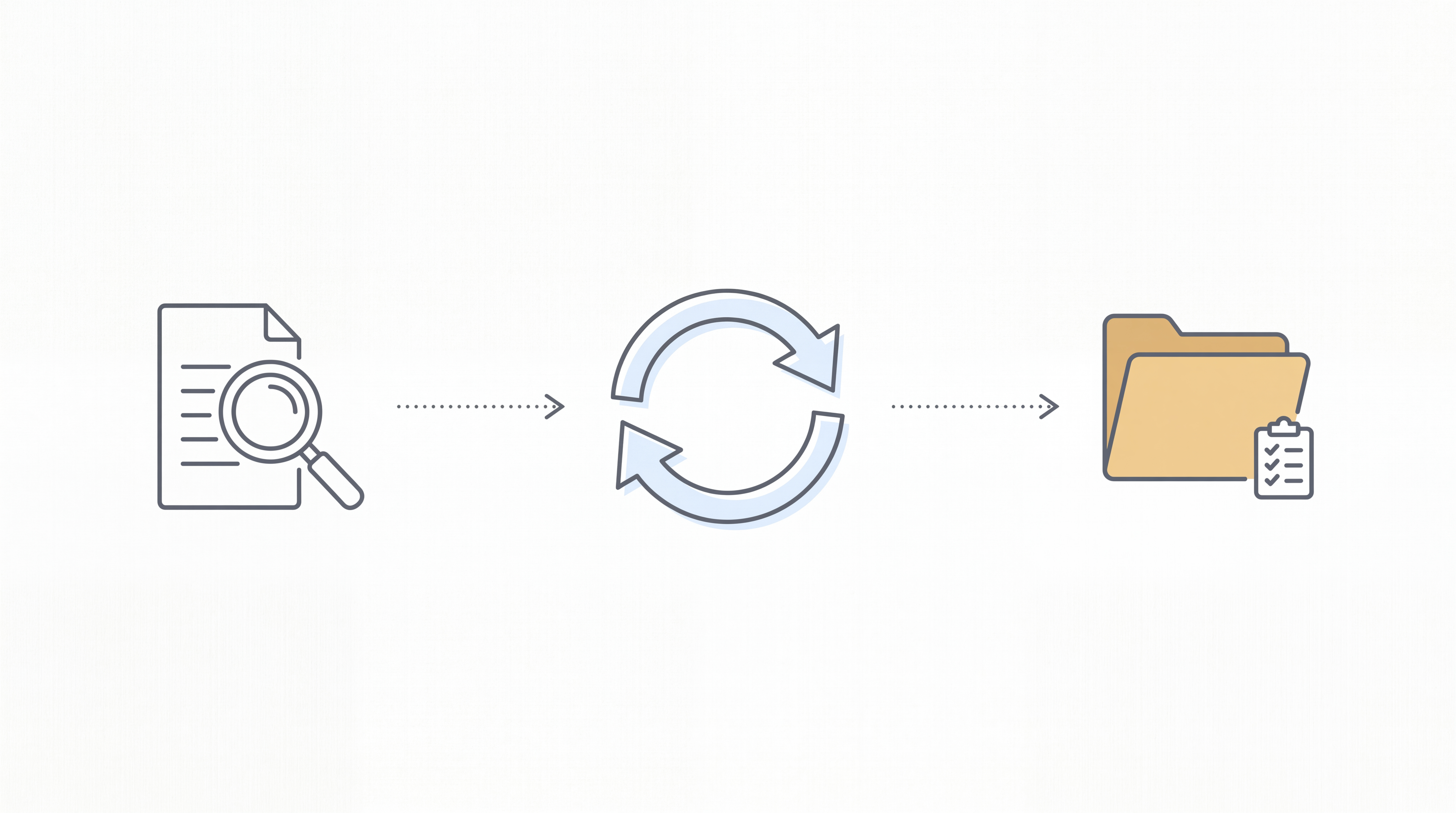 Diagram showing Chronicle bridging the SSA ERE portal and Clio matters with a sync connection