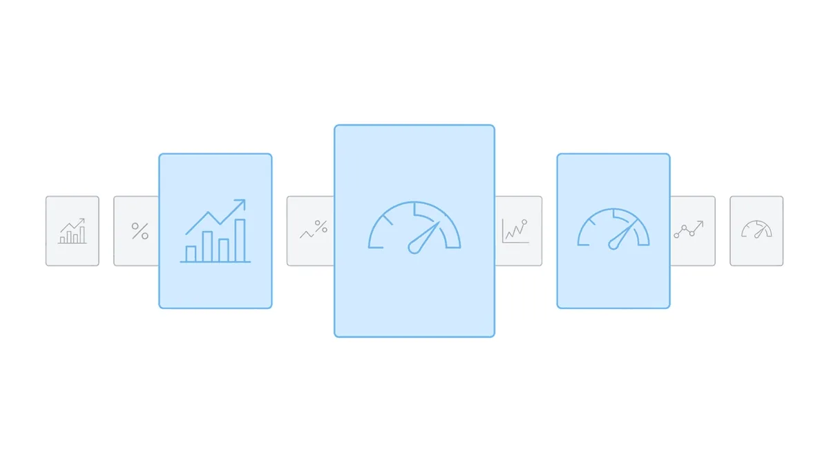 Three priority KPIs highlighted — deadline compliance, cases per FTE, and intake conversion — with seven remaining metrics in the background
