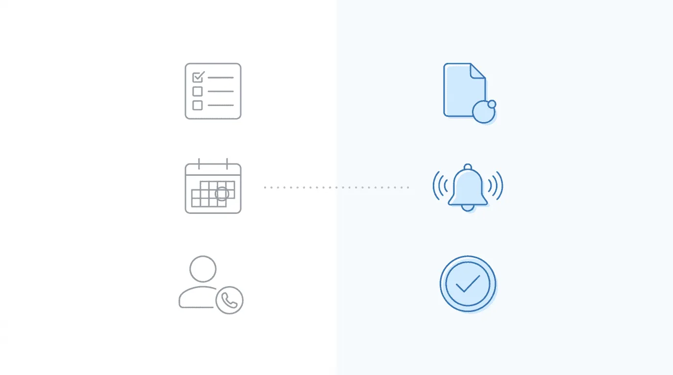 Chronicle ERE monitoring layer working alongside Prevail case management system