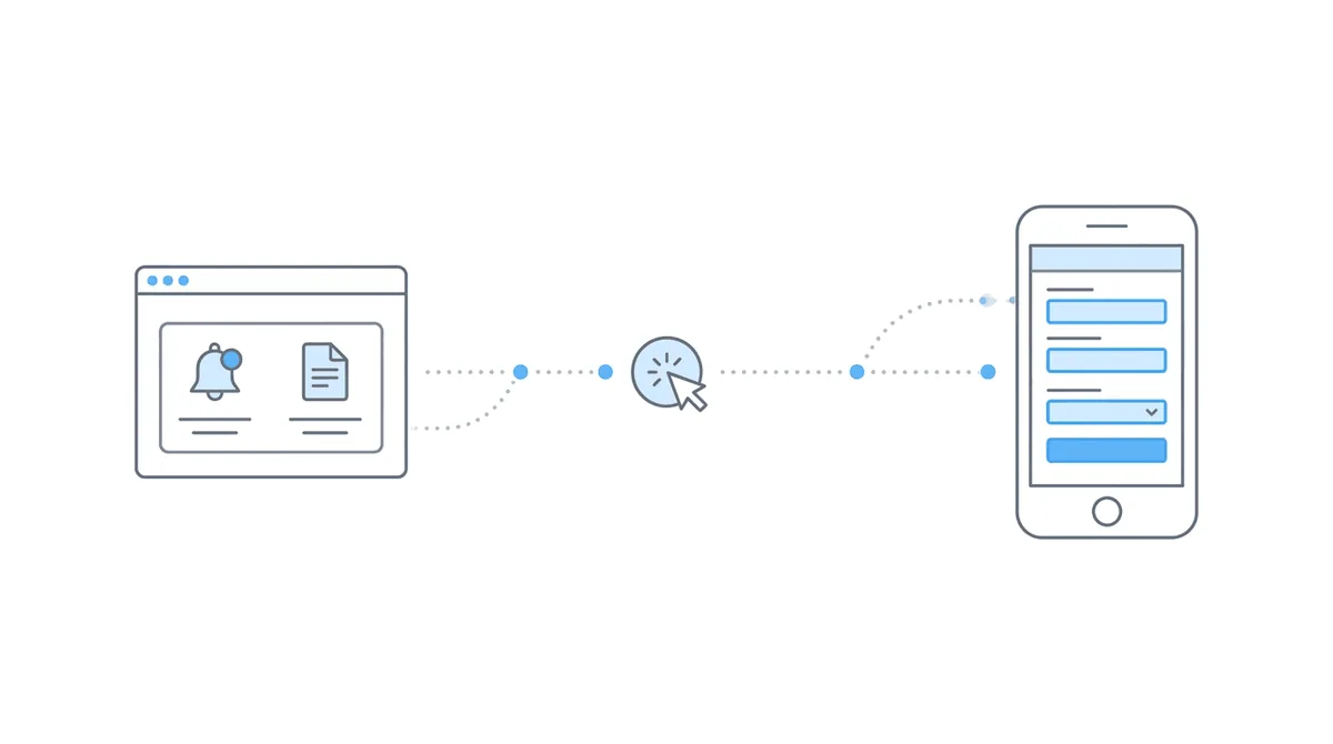 Chronicle detects SSA form requests via ERE monitoring and triggers one-click send through Benny's mobile platform