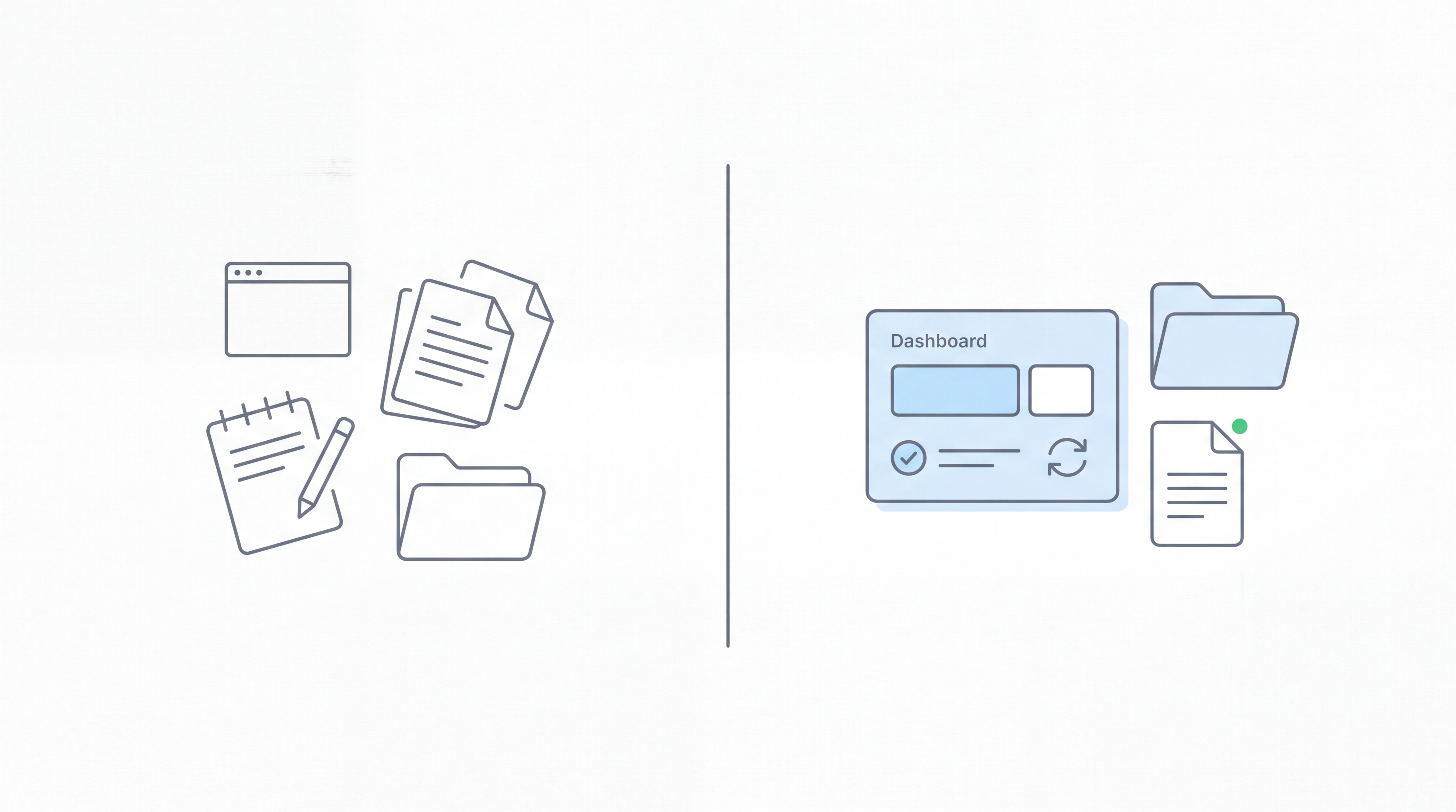 Before and after Chronicle: manual ERE login and re-entry versus automated sync into Filevine