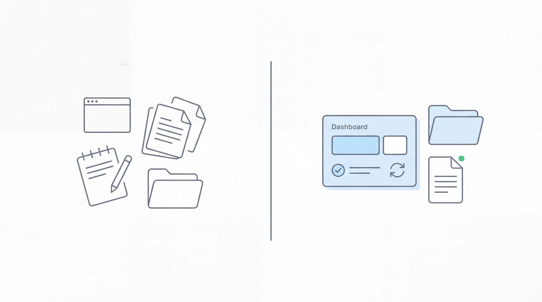Before and after Chronicle: manual ERE login and re-entry versus automated sync into Filevine