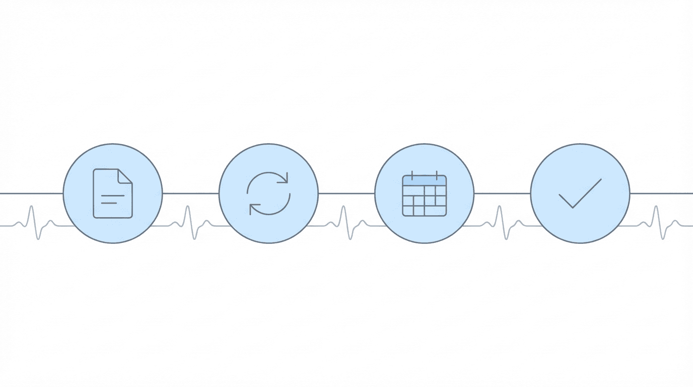 Full disability case lifecycle from initial application through post-hearing appeals