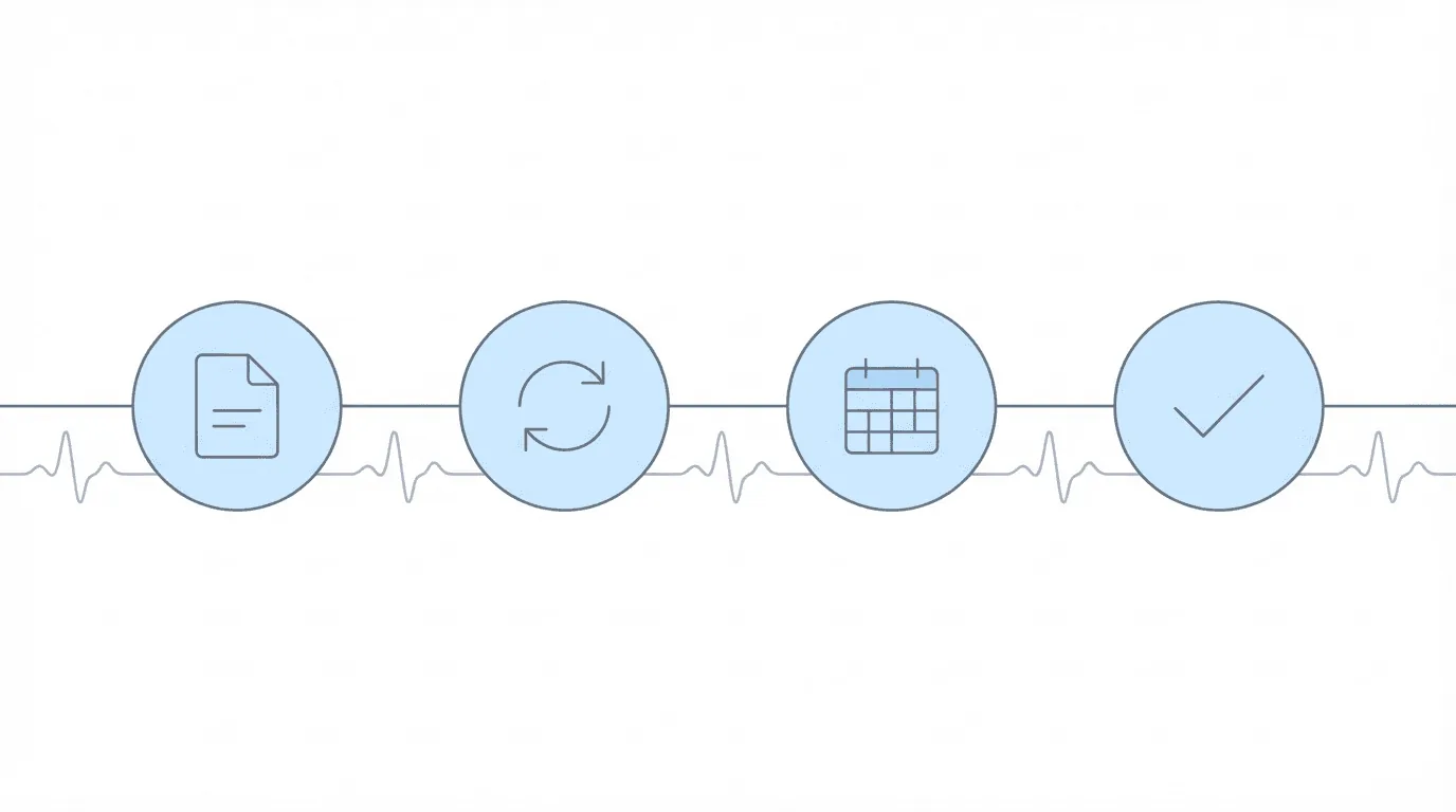 Full disability case lifecycle from initial application through post-hearing appeals