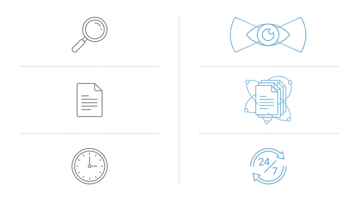 Icon comparison: focused approach vs comprehensive coverage across scope, documents, and timing