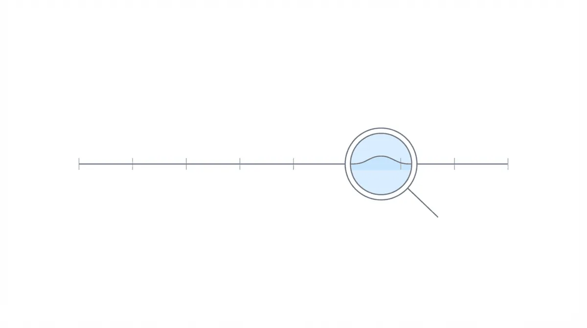 Timeline with magnifying glass highlighting a specific moment