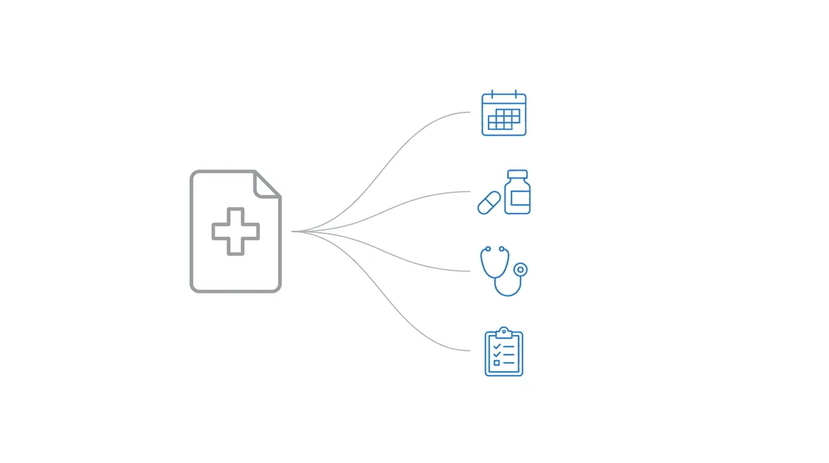 AI extracting data from medical records