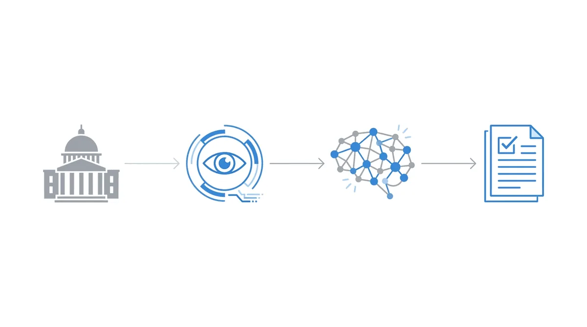 Chronicle integration pipeline for AI medical record review