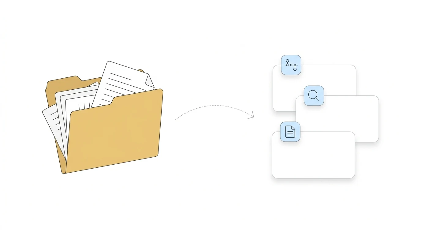 Hearing prep pipeline hero — chaos to organized work product