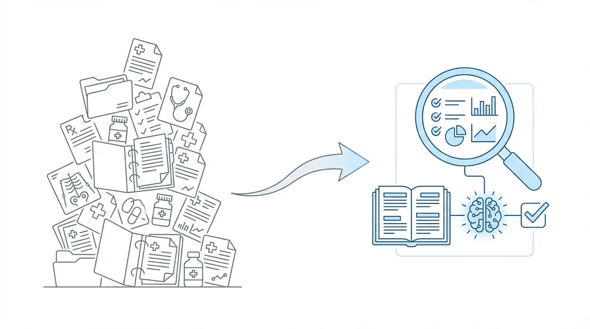 Medical records transforming into organized insights
