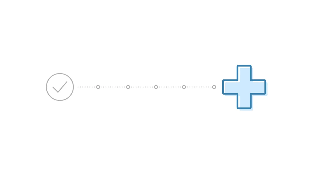 Timeline showing path from approval checkmark to Medicare eligibility cross