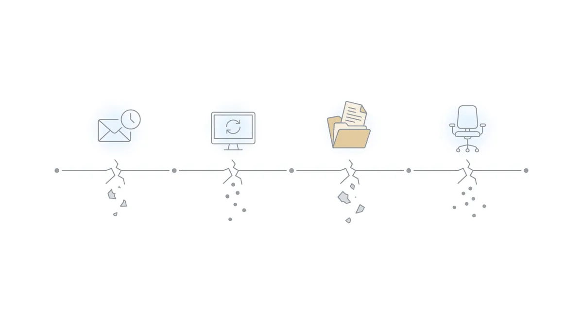 Information pipeline with four failure points — mail delays, manual checking, volume overwhelm, staffing gaps