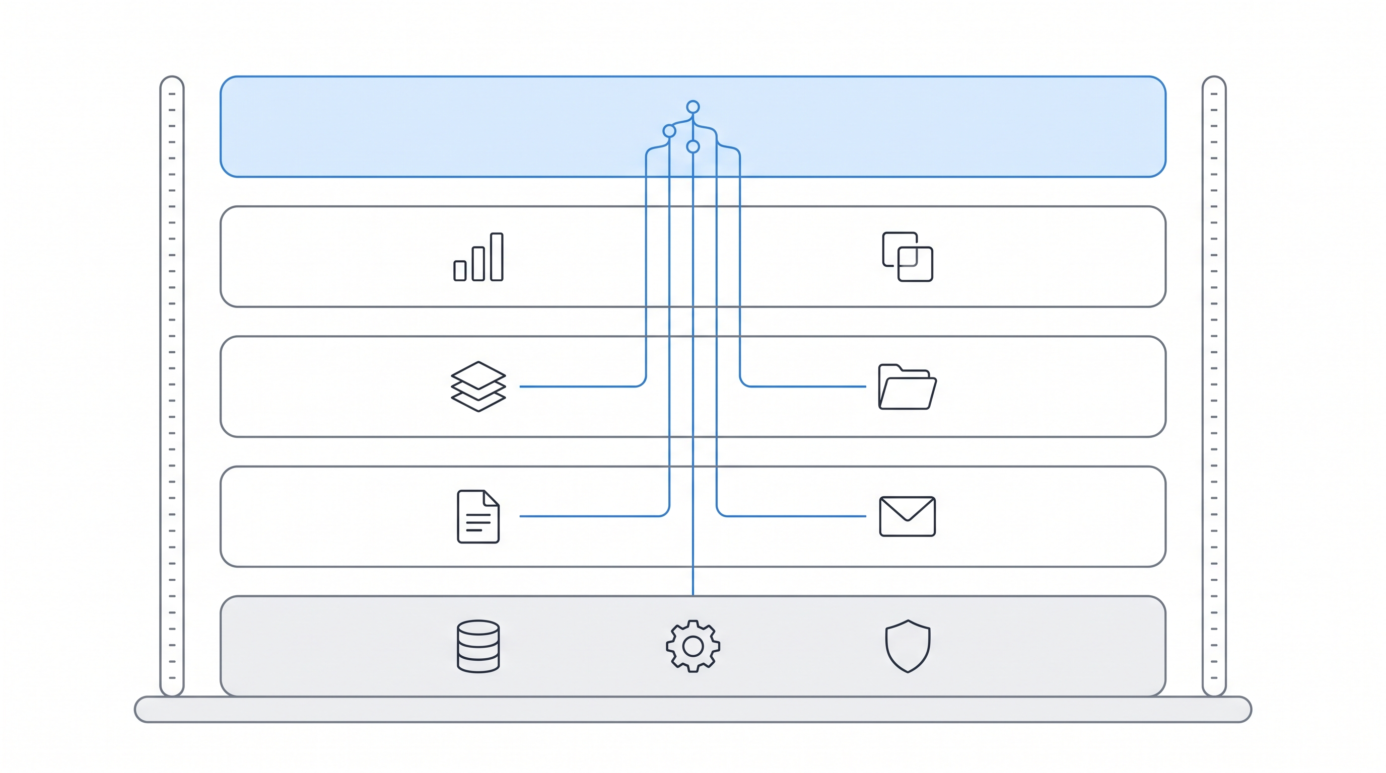 The ALPS layered stack: a core operational platform supporting document management, collaboration and client experience, with an AI layer threading down through every layer and security and governance rails running the full height on both sides