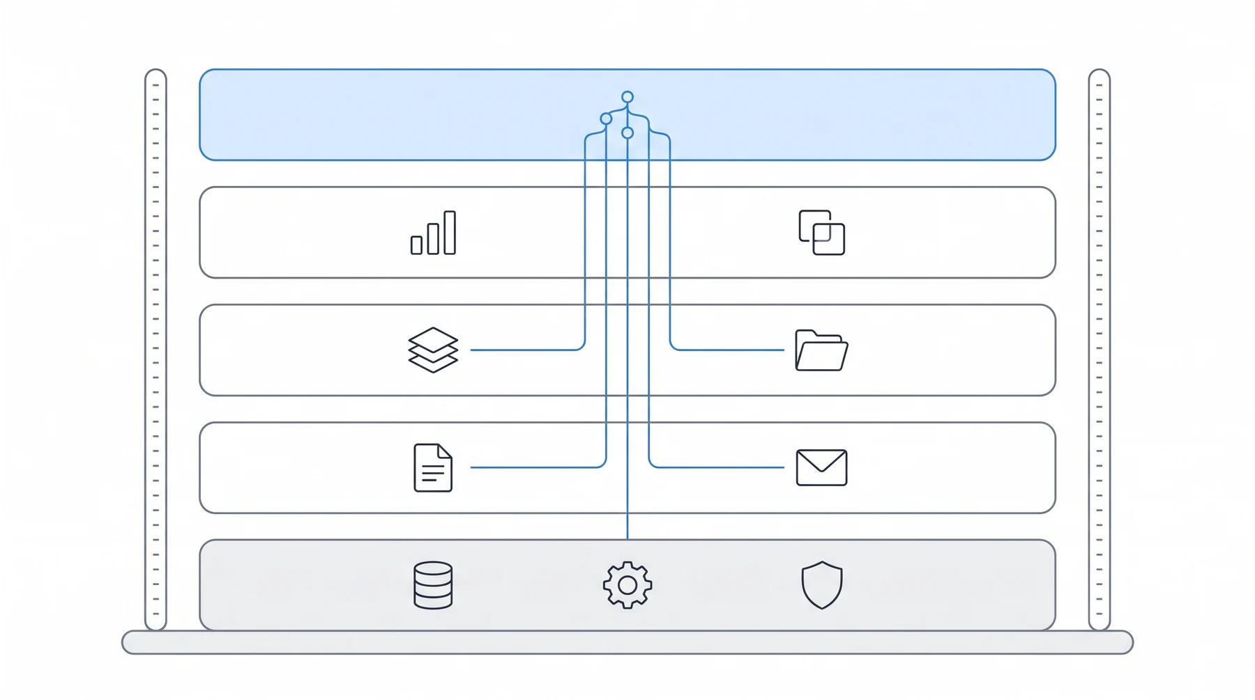 The ALPS layered stack: a core operational platform supporting document management, collaboration and client experience, with an AI layer threading down through every layer and security and governance rails running the full height on both sides