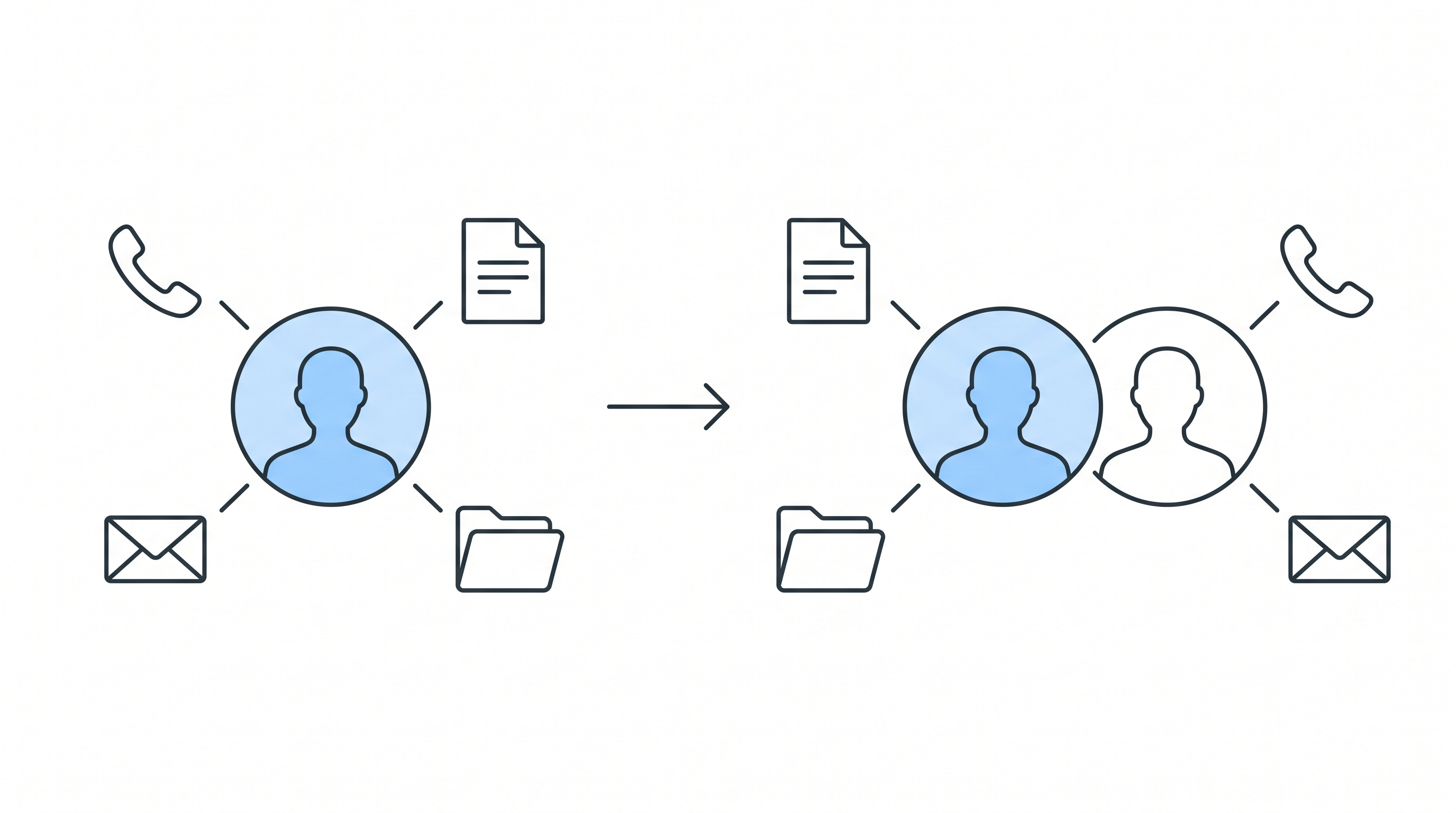 A solo practitioner holding every task, then the same work split between the owner and a first hire