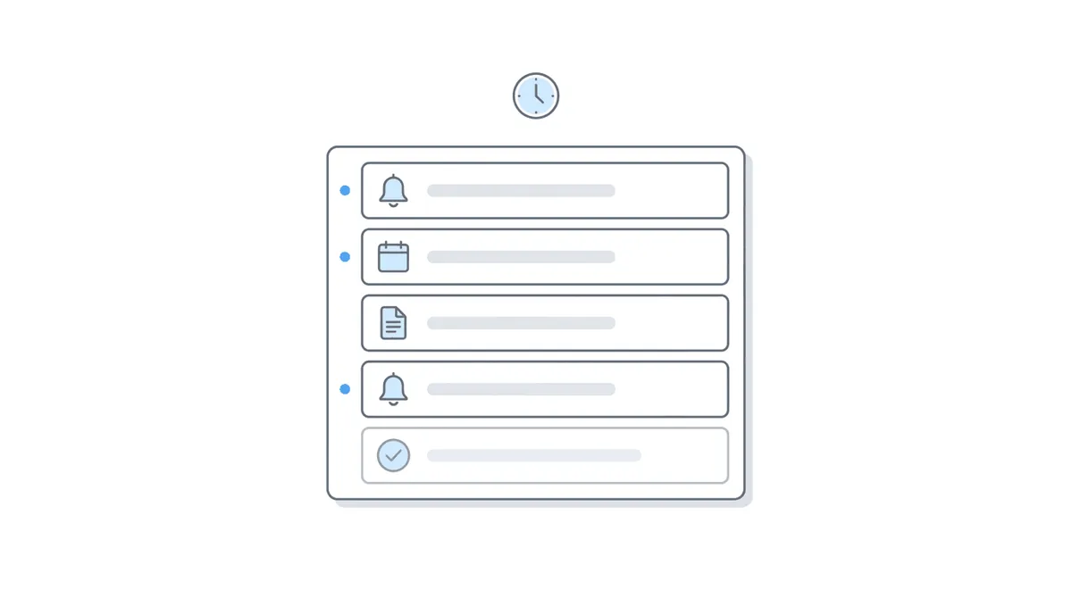 Chronicle Monday morning workflow — notification inbox as a task list