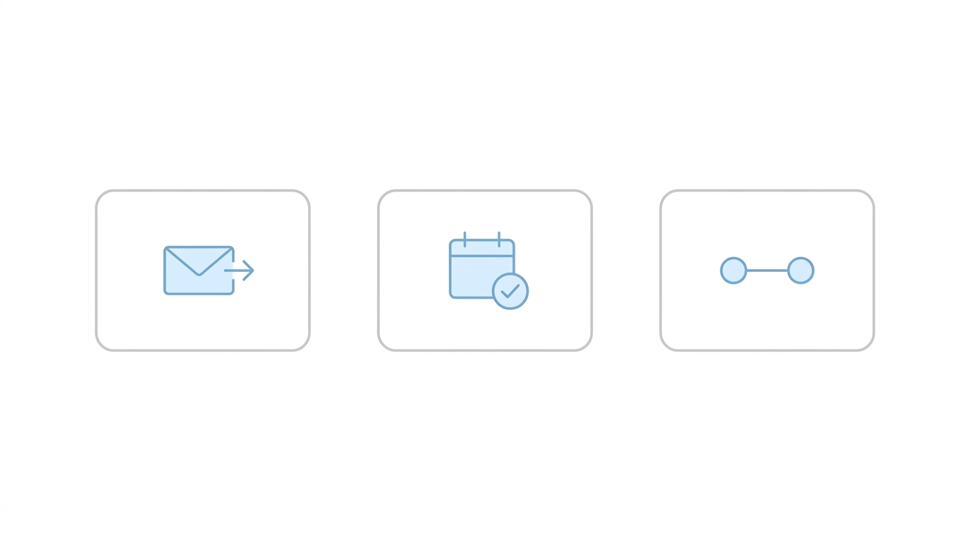 Three discovery outcome cards: envelope with arrow (filing before mail arrives), calendar with checkmark (zero missed dates), connected nodes (ERE-CMS matching resolved)