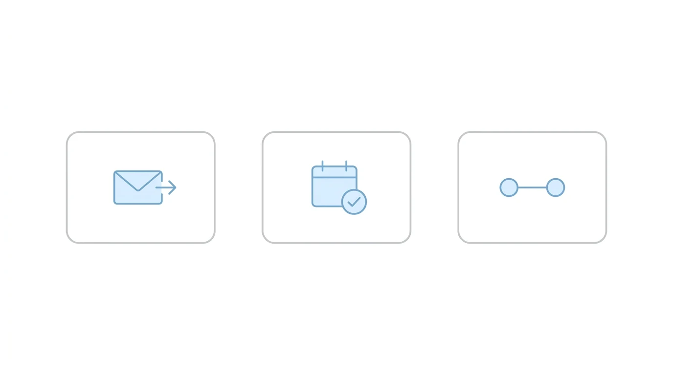 Three discovery outcome cards: envelope with arrow (filing before mail arrives), calendar with checkmark (zero missed dates), connected nodes (ERE-CMS matching resolved)