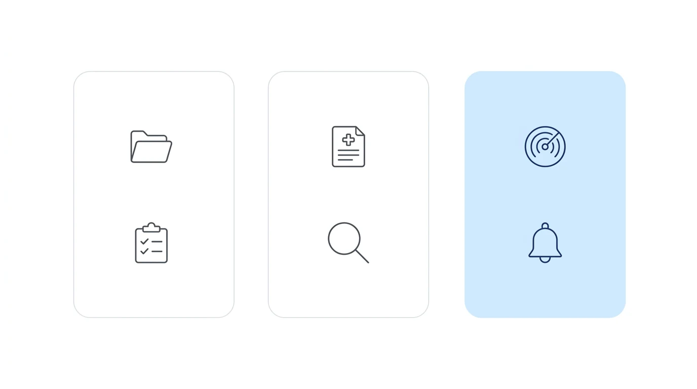 Three interconnected software categories for disability law firms showing the missing ERE operations layer