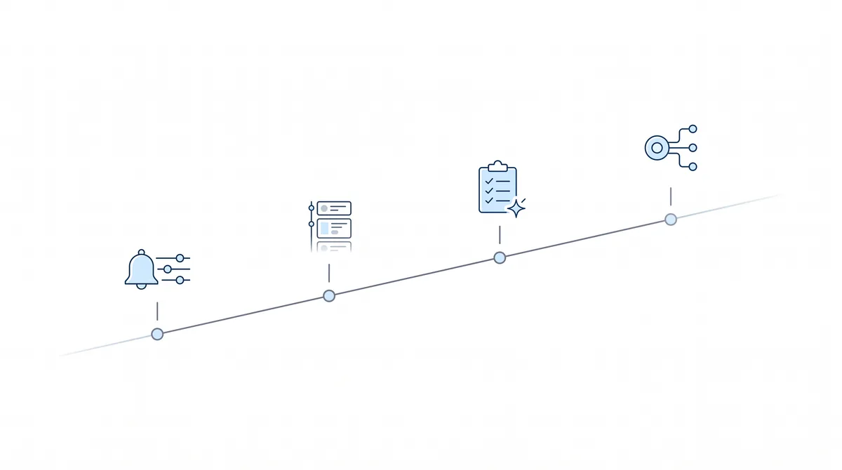 Chronicle's H2 2026 roadmap as a forward-looking path: precise notifications, a firm-wide case feed, an ERE-driven task system, and more integrations