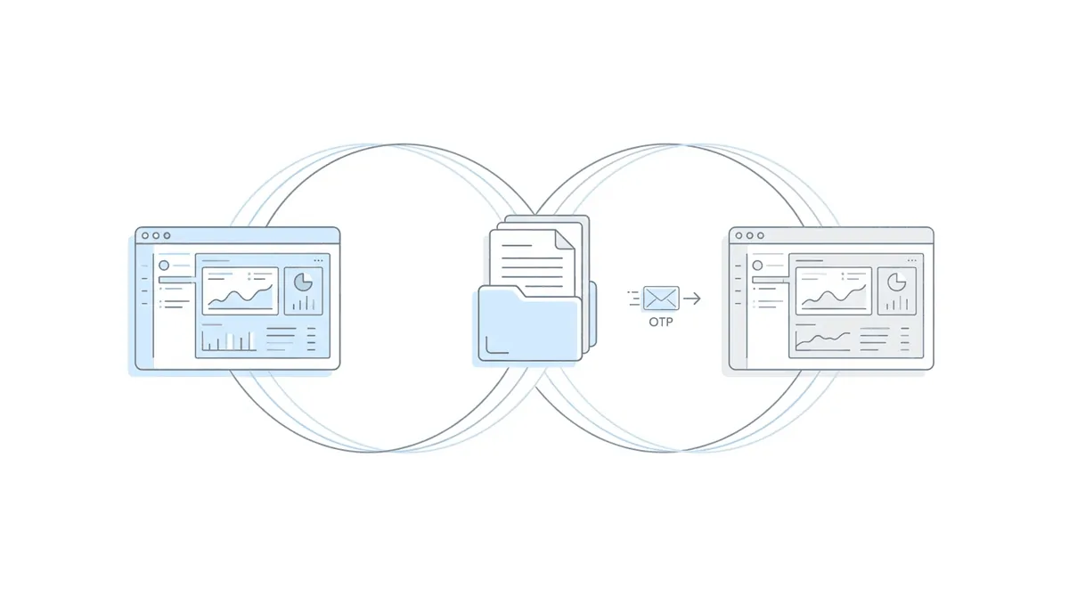 Two monitoring systems operating in parallel with shared ERE access and OTP forwarding