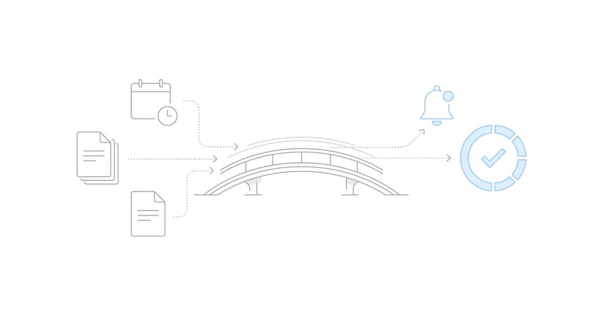 How to Use Assure and Chronicle at the Same Time | Chronicle