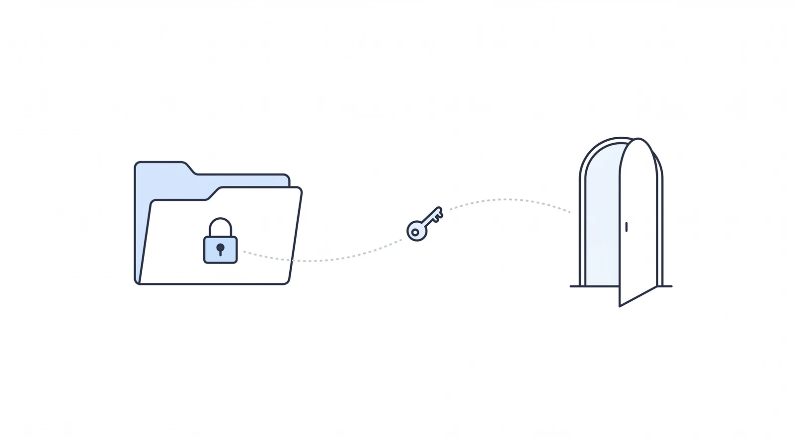 A locked client file folder, with a key on a dotted line leading away to an open doorway