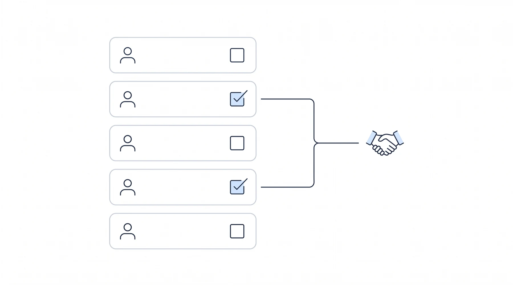 Five client cards with two checked boxes, and only the two checked clients connected to a handshake