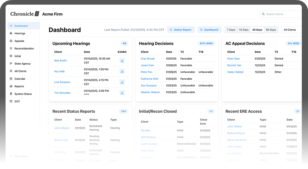 Chronicle platform dashboard view
