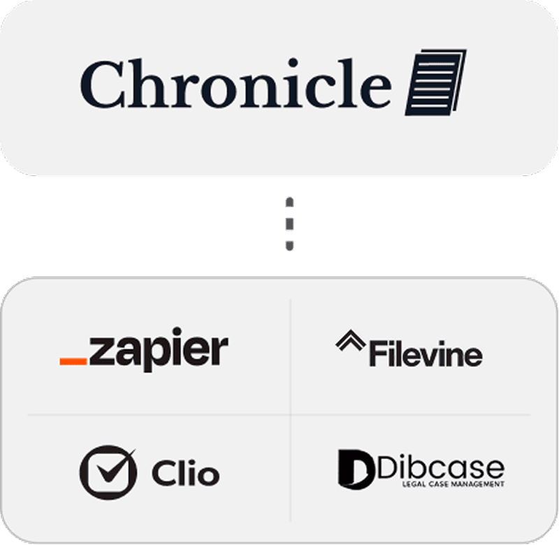 native integrations for Chronicle Legal