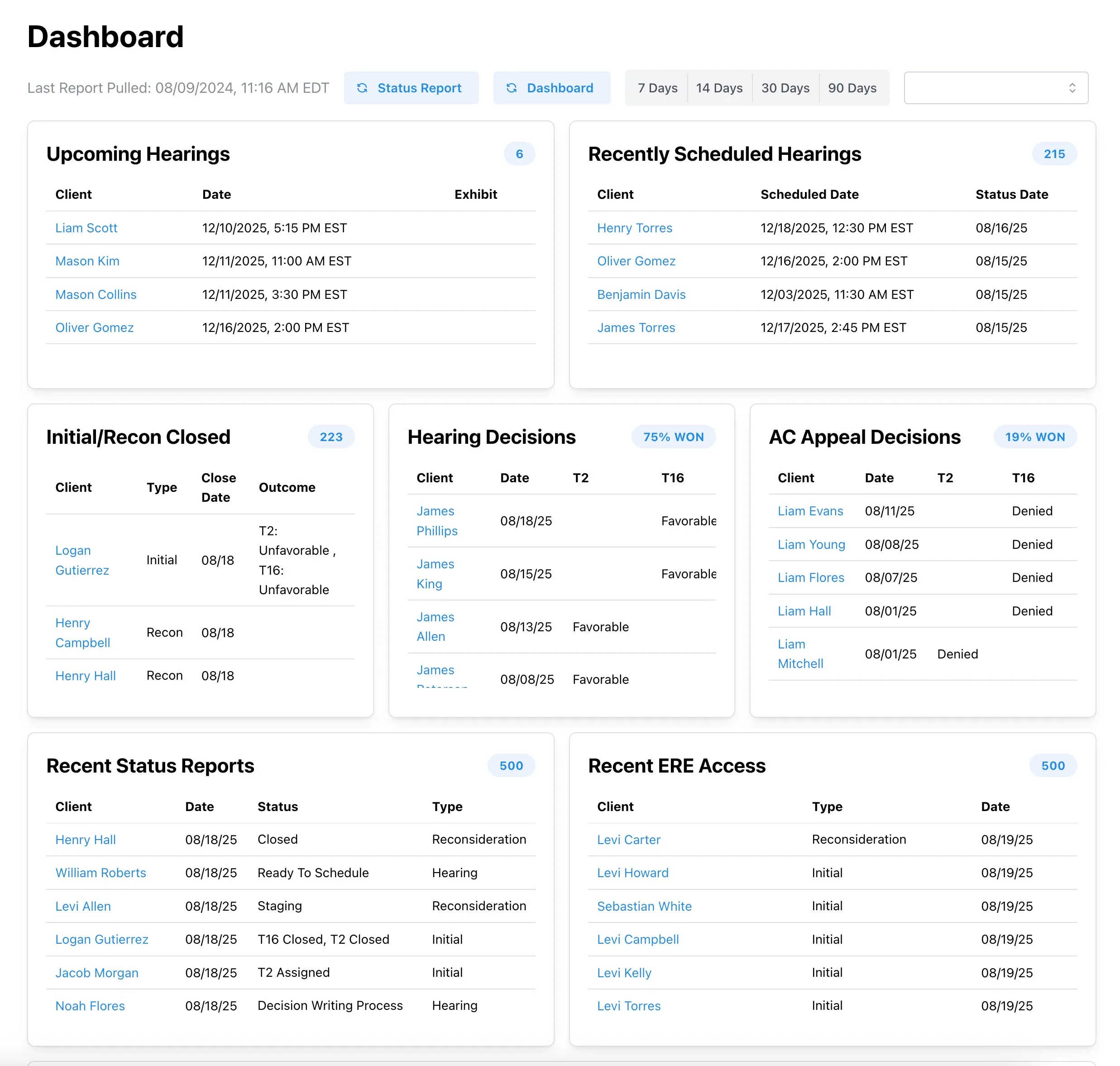 stay ahead of the ERE